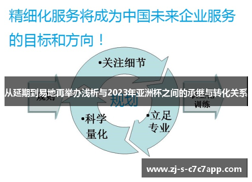 从延期到易地再举办浅析与2023年亚洲杯之间的承继与转化关系 从延期到易地再举办浅析与2023年亚洲杯之间的承继与转化关系