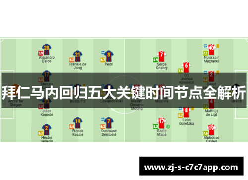 拜仁马内回归五大关键时间节点全解析 拜仁马内回归五大关键时间节点全解析