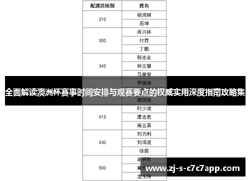 全面解读澳洲杯赛事时间安排与观赛要点的权威实用深度指南攻略集