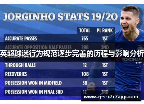 英超球迷行为规范逐步完善的历程与影响分析 英超球迷行为规范逐步完善的历程与影响分析