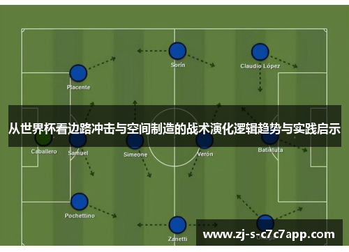 从世界杯看边路冲击与空间制造的战术演化逻辑趋势与实践启示 从世界杯看边路冲击与空间制造的战术演化逻辑趋势与实践启示
