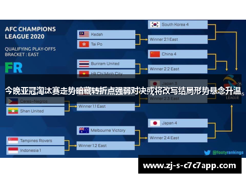 今晚亚冠淘汰赛走势暗藏转折点强弱对决或将改写结局形势悬念升温 今晚亚冠淘汰赛走势暗藏转折点强弱对决或将改写结局形势悬念升温