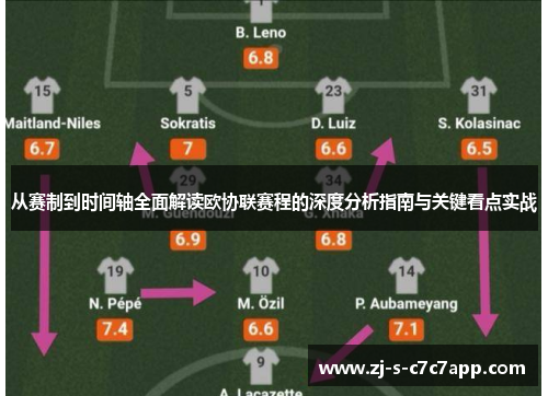 从赛制到时间轴全面解读欧协联赛程的深度分析指南与关键看点实战 从赛制到时间轴全面解读欧协联赛程的深度分析指南与关键看点实战