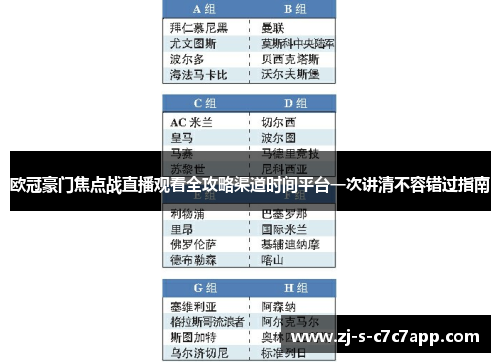 欧冠豪门焦点战直播观看全攻略渠道时间平台一次讲清不容错过指南