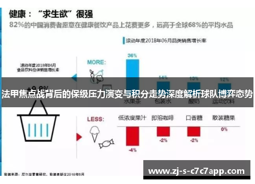 法甲焦点战背后的保级压力演变与积分走势深度解析球队博弈态势 法甲焦点战背后的保级压力演变与积分走势深度解析球队博弈态势