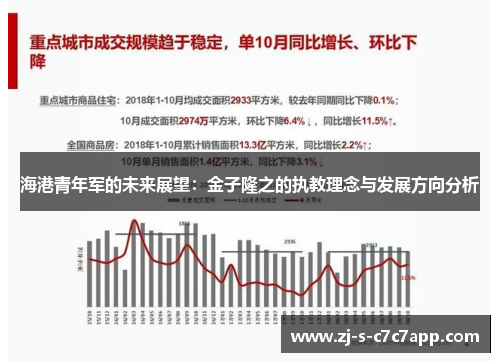 海港青年军的未来展望:金子隆之的执教理念与发展方向分析 海港青年军的未来展望:金子隆之的执教理念与发展方向分析