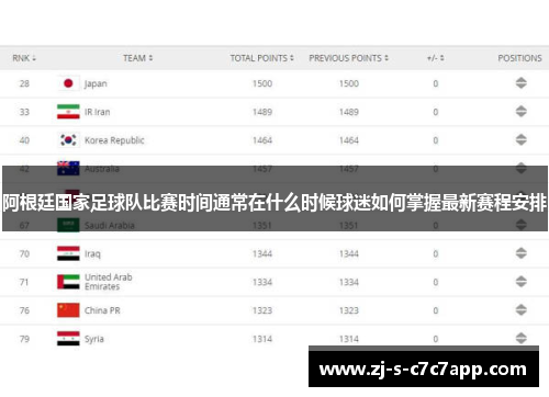 阿根廷国家足球队比赛时间通常在什么时候球迷如何掌握最新赛程安排 阿根廷国家足球队比赛时间通常在什么时候球迷如何掌握最新赛程安排